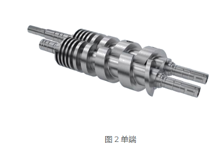KNOLL 螺桿泵是如何進(jìn)行工作的？螺桿泵是什么？
